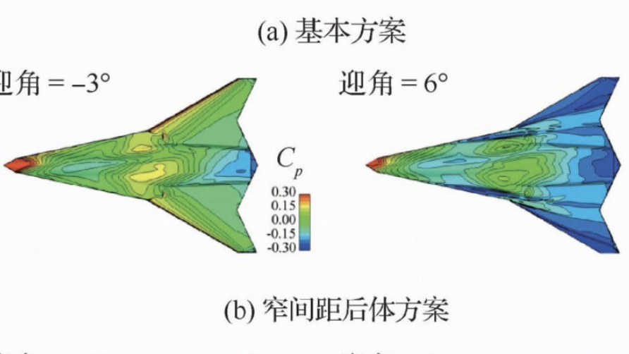 CHINA_SIXTH-GEN.jpg