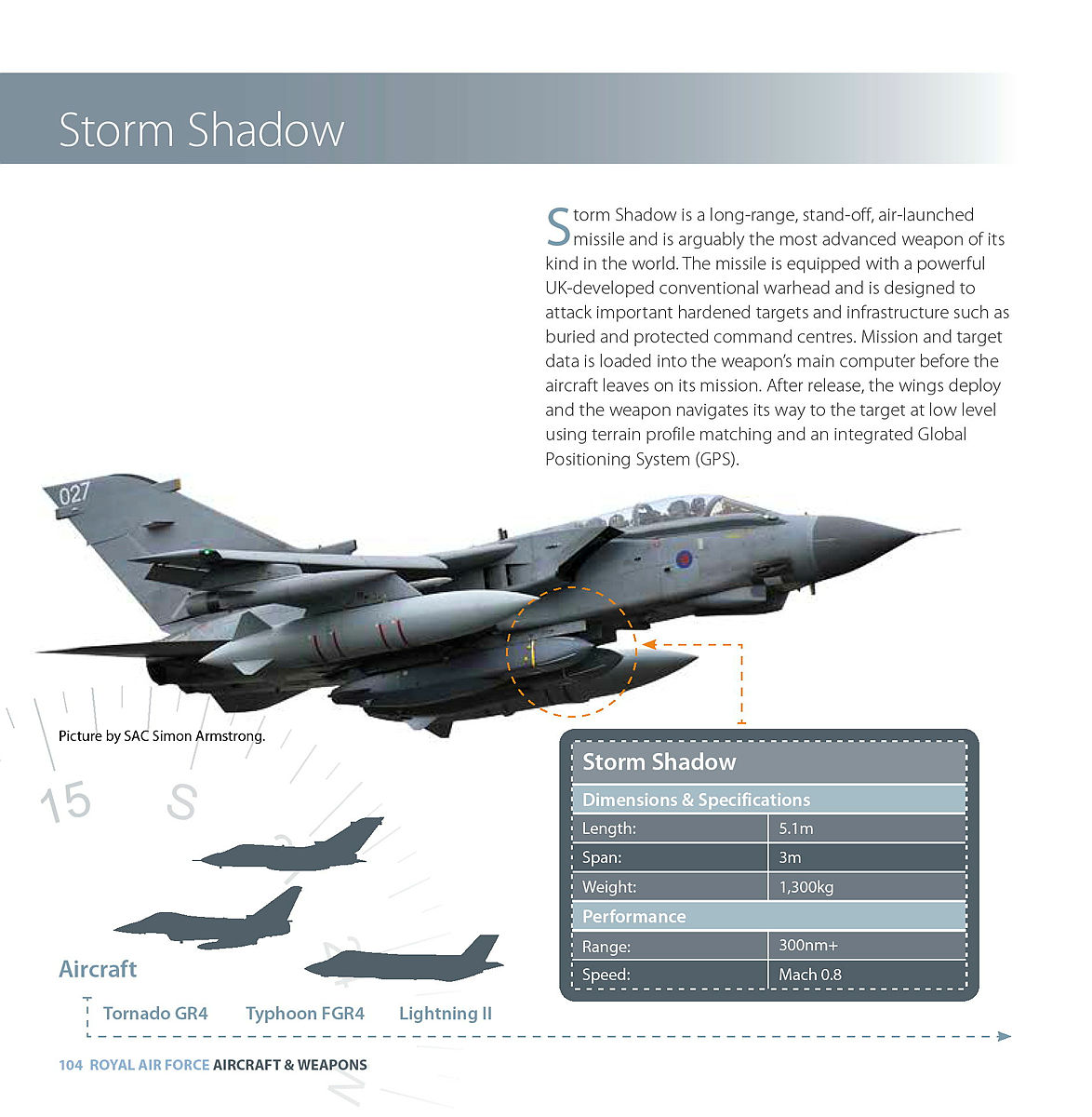 Ukraine Situation Report: U.K. Confirms Combat Use Of Storm Shadow Missiles