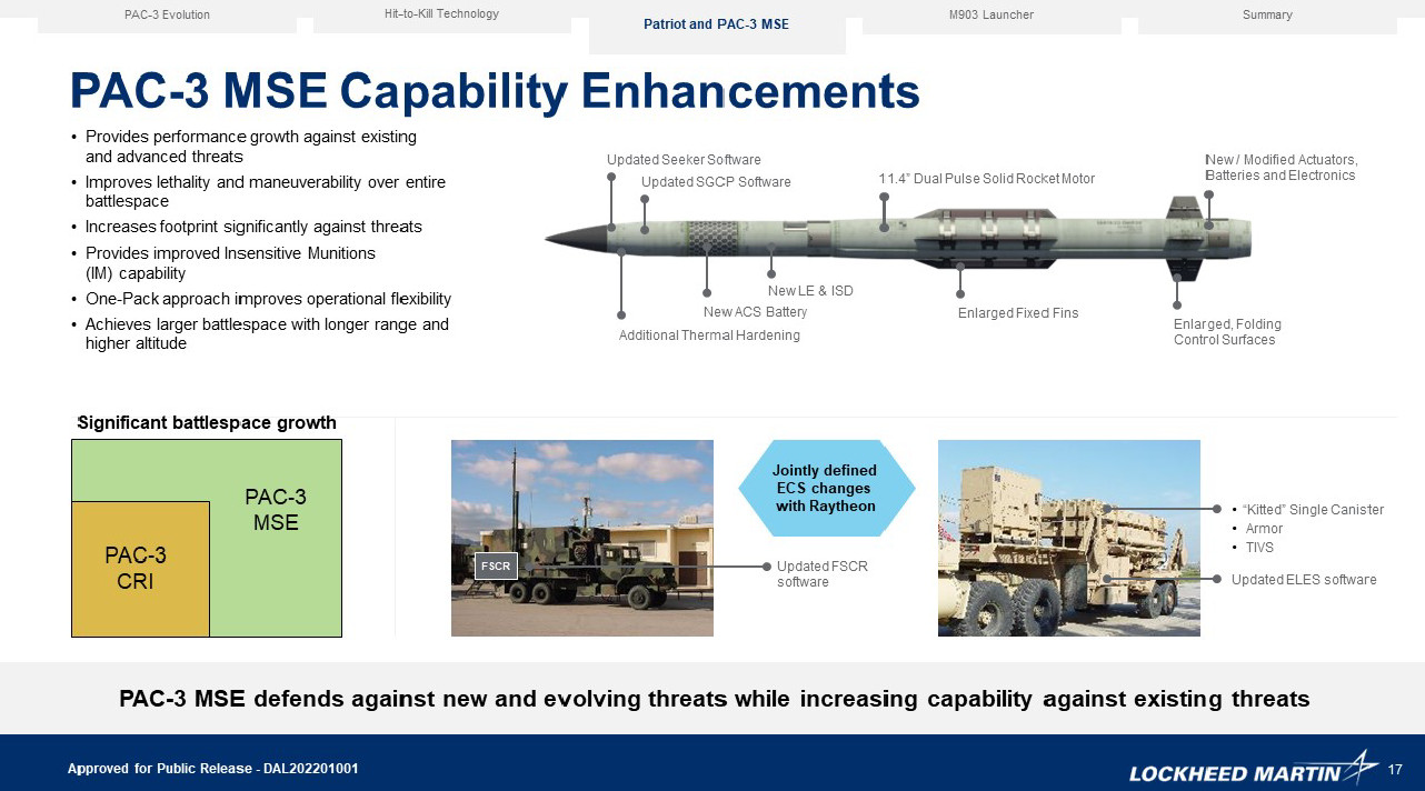 New Patriot Missile Interceptor Axed By Army