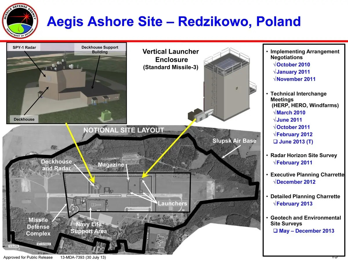 Aegis Missile Defense Site In Poland To Finally Go Operational (Updated)