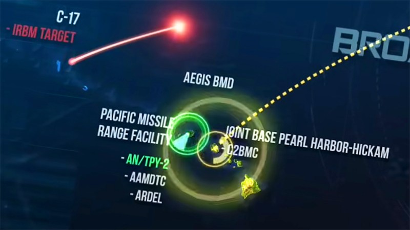 This Is Exactly How The Latest Ballistic Missile Defense Test Worked