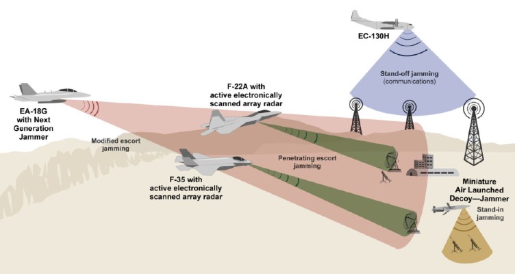 ea-18g-jamming-profile.jpg