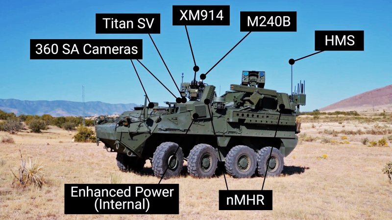 A new counter-drone focused variant of the 8x8 Stryker light armored vehicle armed with a laser directed energy weapon, laser-guided 70mm rockets, a 30mm automatic cannon, radars and other sensors has broken cover.