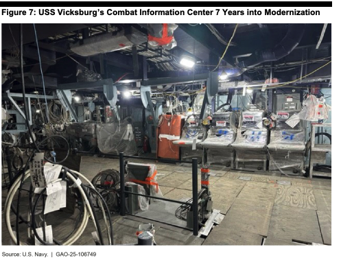 The combat information center aboard the Ticonderoga class cruiser USS Vicksburg' (CG-69) after years of modernization work.