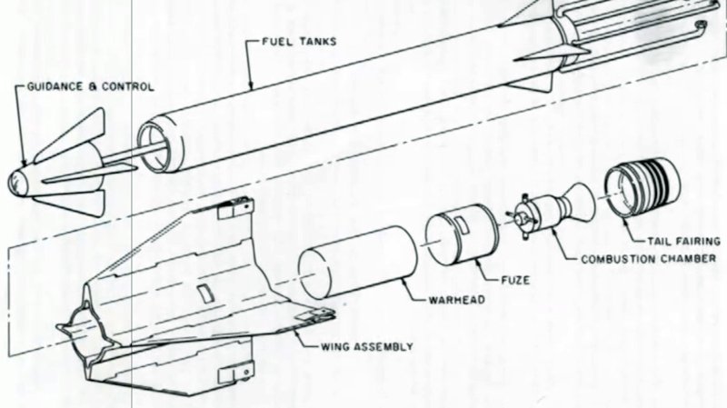 While the 1950s was a time of truly unusual and fast-paced innovation in military aerospace, one of the more bizarre projects was for a nuclear-armed, liquid-fueled development of the Sidewinder air-to-air missile.