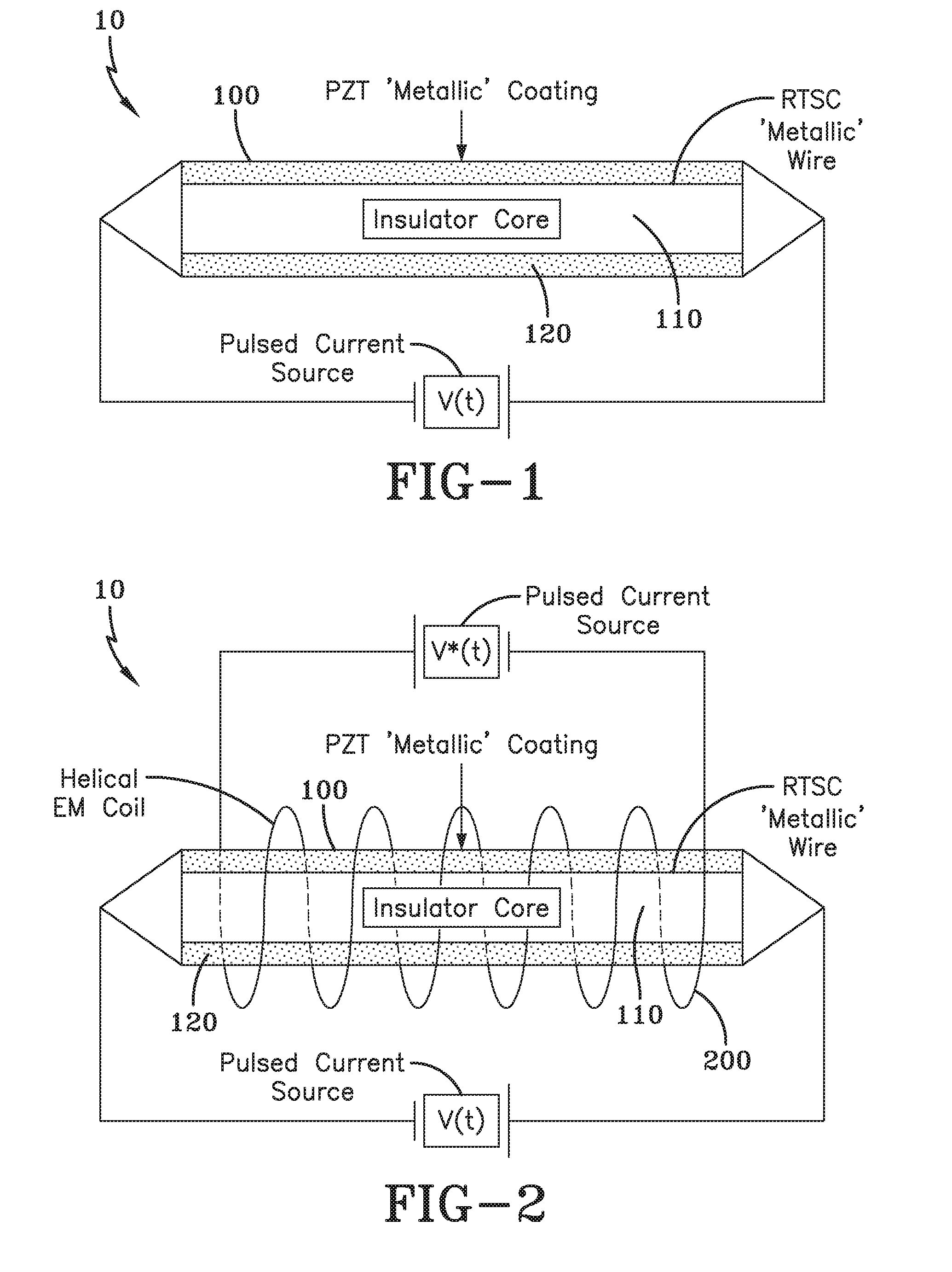 message-editor%2F1561685256876-roomtemperaturesuperconductor.jpg