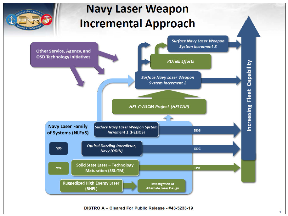 message-editor%2F1571453472716-roadmap.jpg