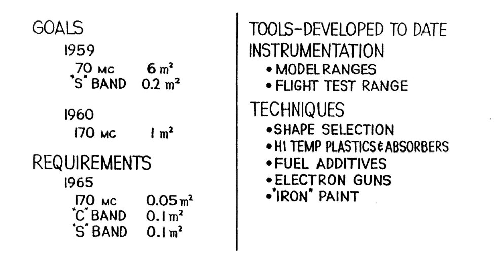 message-editor%2F1585153840432-lockheed-anti-radar2.jpeg