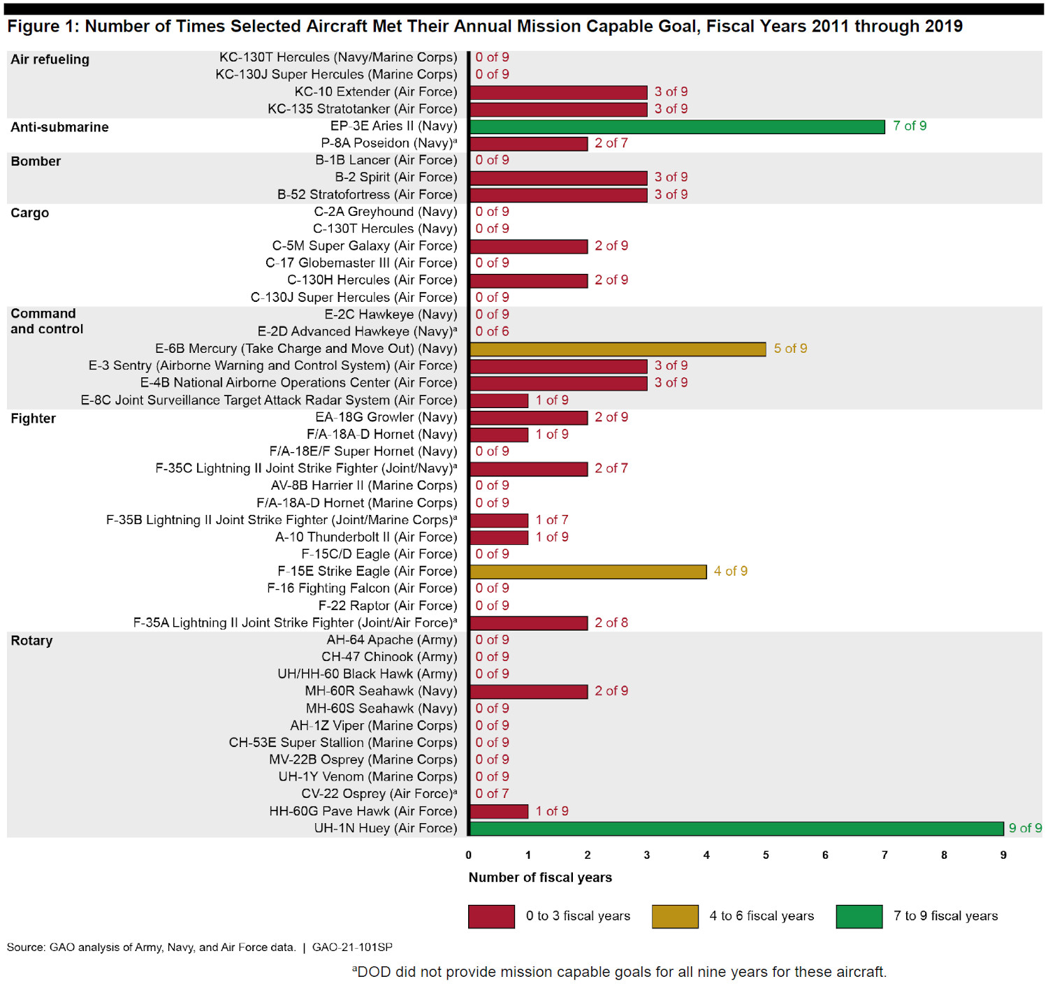 message-editor%2F1605817105975-chart1.jpg