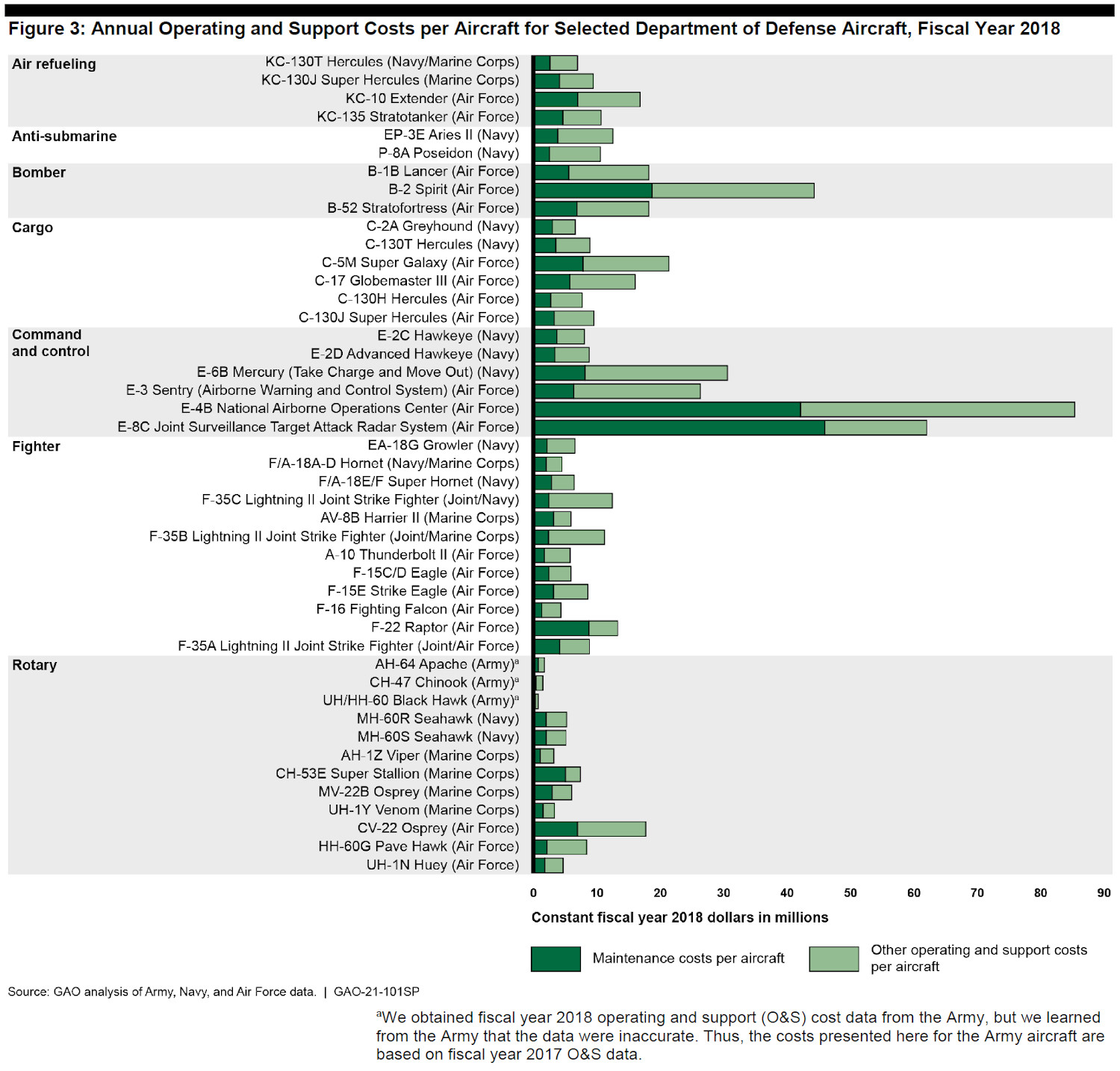 message-editor%2F1605819840231-chart3.jpg