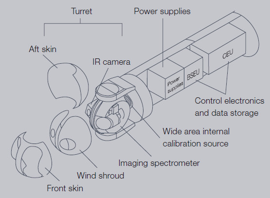 message-editor%2F1607109310363-saris-schematic.jpg