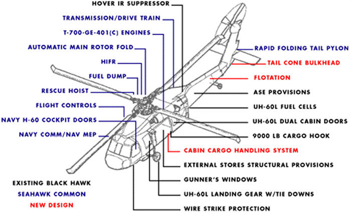 message-editor%2F1612990602666-mh-60s-parts-breakdown.jpg