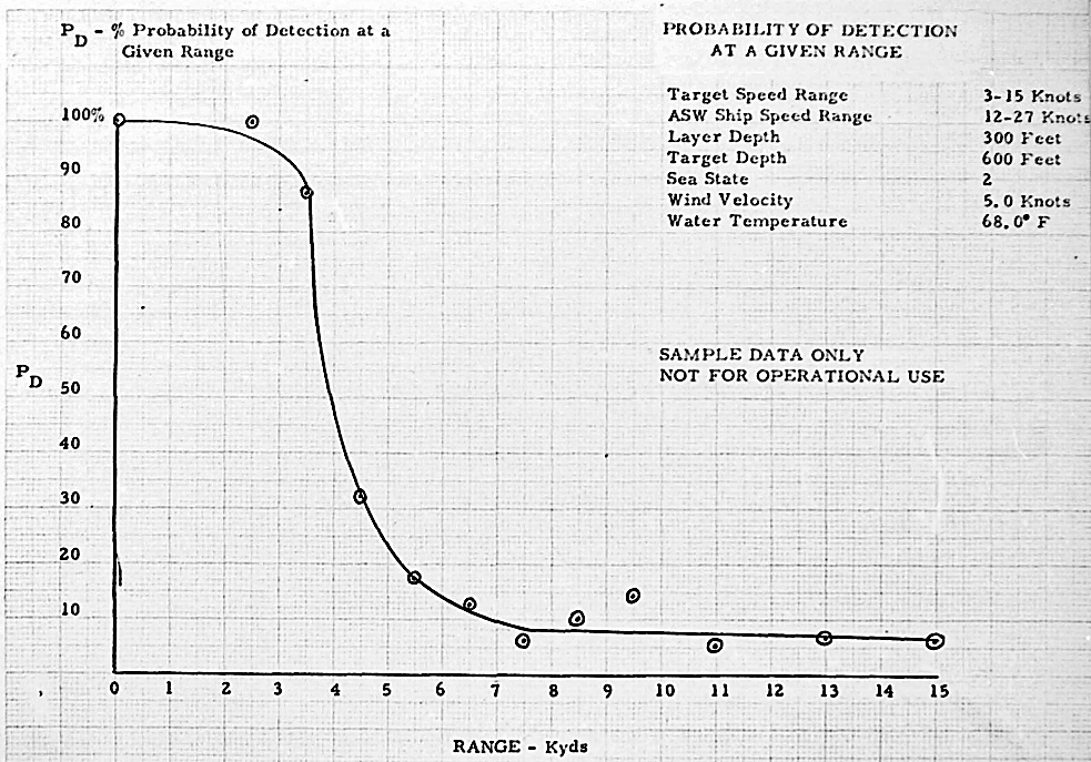 message-editor%2F1619115498242-probabilityofdetection-2.jpg