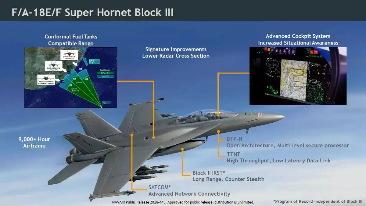 message-editor%2F1629929142546-super-hornet-block-iii.jpg