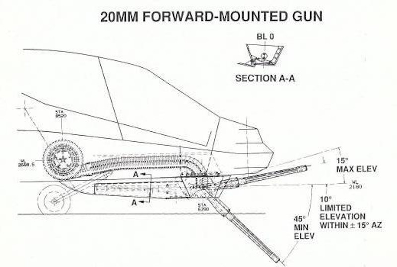 message-editor%2F1637355689039-comanche-gun-diagram.jpg