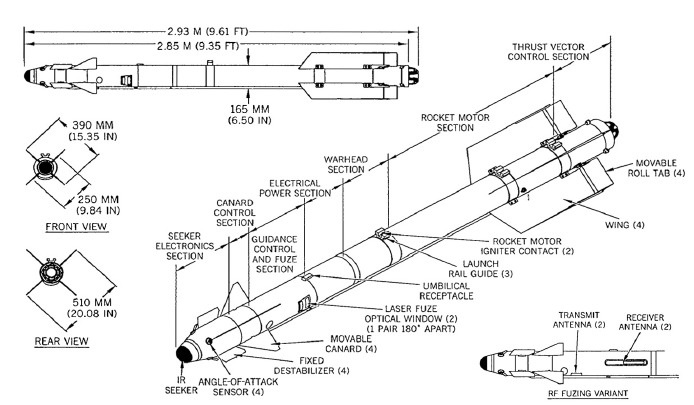 message-editor%2F1641308955265-aa-11_archer_missile.png