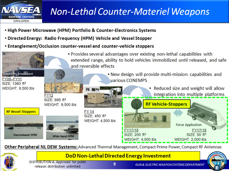 message-editor%2F1641585202394-navseanon-lethalcountermaterielweapons.jpg