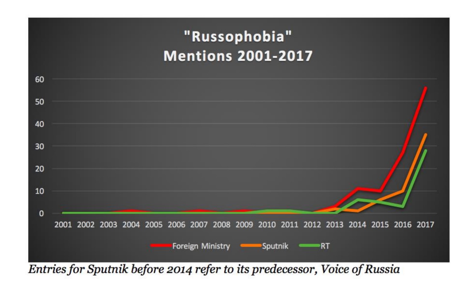 message-editor%2F1642711037567-russophobia.jpg