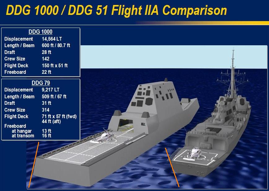 ddg-1000_vs_ddg-51-flt2a-c-m.jpg