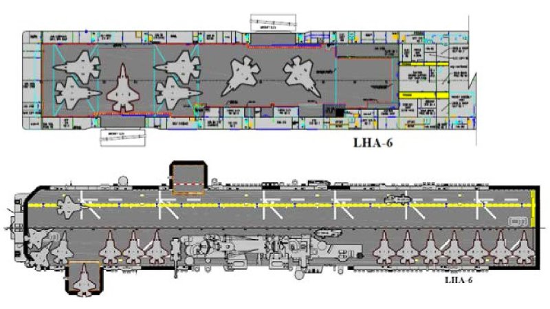 Here’s the USMC’s Plan for ‘Lightning Carriers’ Brimming With F-35Bs