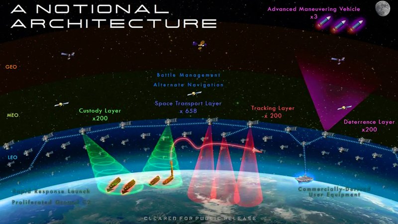 Air Force Is Looking Beyond Traditional Orbits To Get An Upper Hand In Space